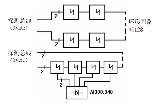 JTY-GD/OP620分步式光電感煙探測(cè)器布線接線圖